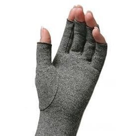 Amazon Gloves 10 คีย์สินค้า ปี 2016 รู้ข้อมูลก่อน ขายก่อน ได้เงินก่อนใครในประเทศ!