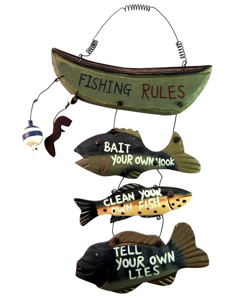 Amazon Fishing 10 คีย์สินค้า ปี 2016 ข้อมูลสินค้า อัพเดทล่าสุด! จากตลาดอเมริกาในช่วงเวลานี้